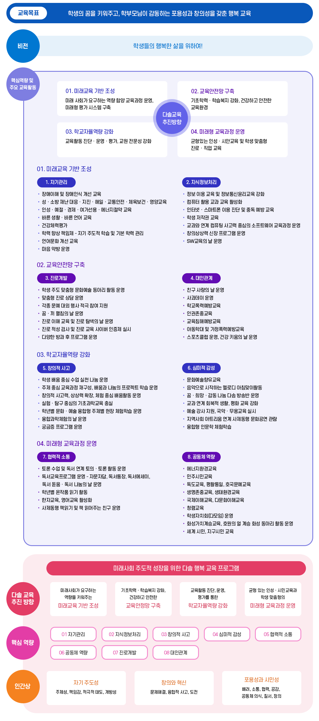 교육비전 이미지